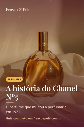 Capa vertical do guia: A história do Chanel Nº5